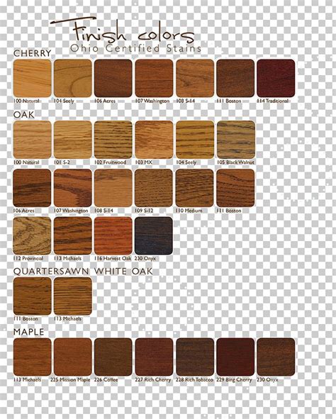 black wood stain home depot|home depot stain color chart.